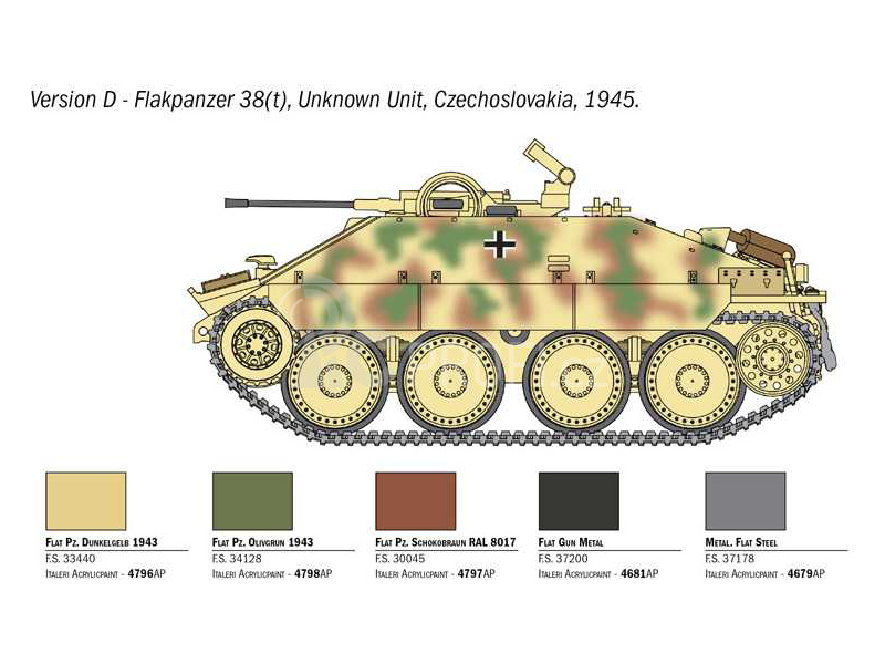 Italeri Wargames Jagdpanzer 38(t) Hetzer (1:56)