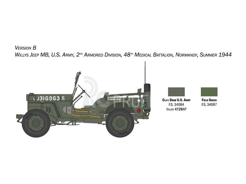 Italeri Willys Jeep MB (1:24)
