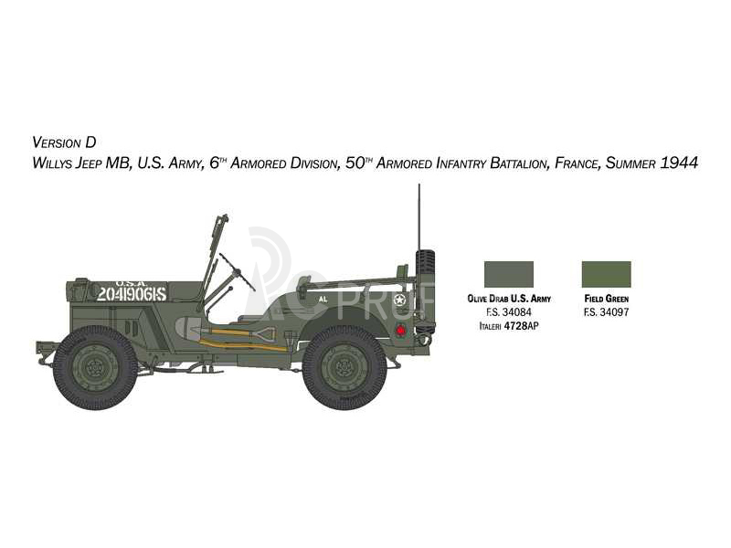 Italeri Willys Jeep MB (1:24)