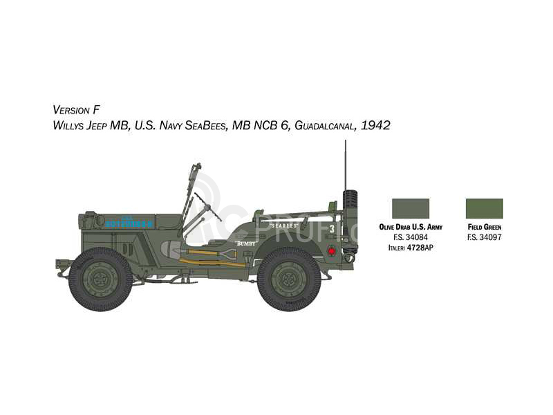 Italeri Willys Jeep MB (1:24)