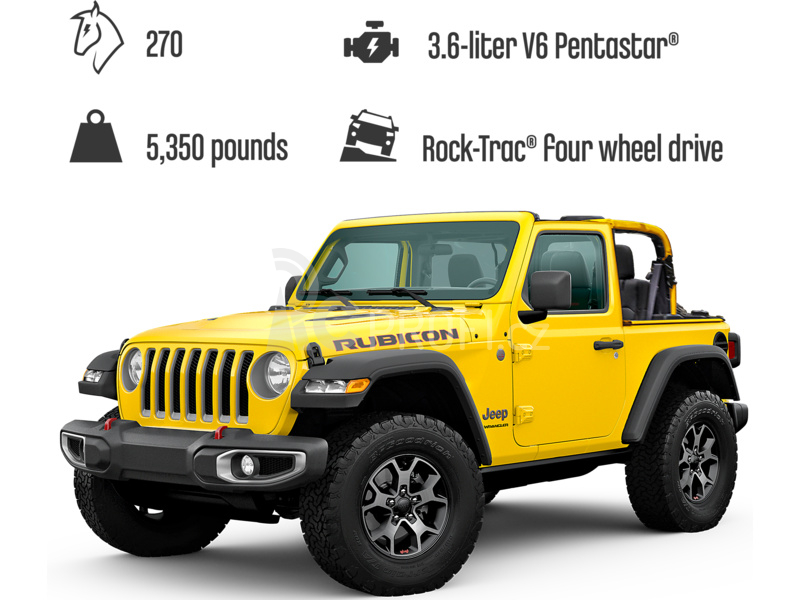 LEGO Technic - Jeep Wrangler