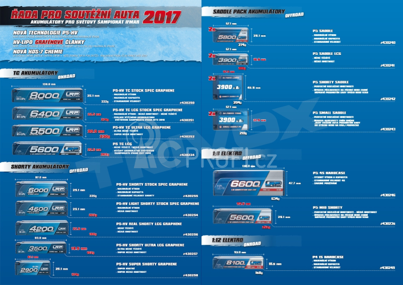 LRP 8100 - 1/12 1S - 110C/55C - 3.7 LiPo - 1/12 Competition Car Line Hardcase