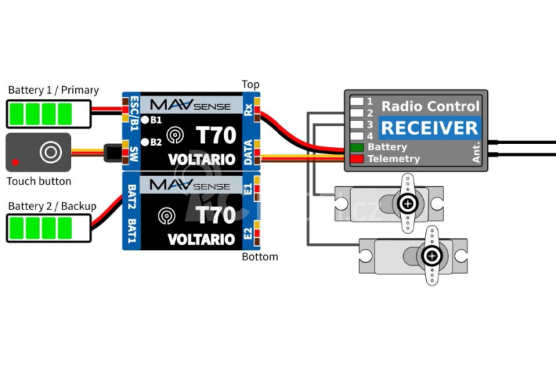 MAV Sense Voltario T70 JR