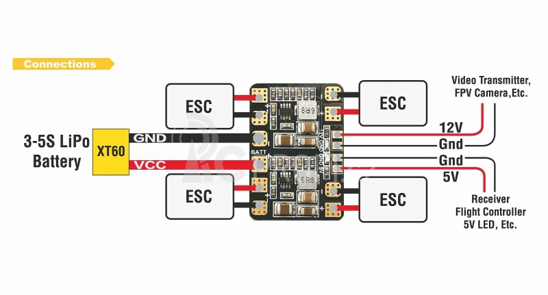 Mikro PDB proudová rozdvojka PCB 5V/12V Copt