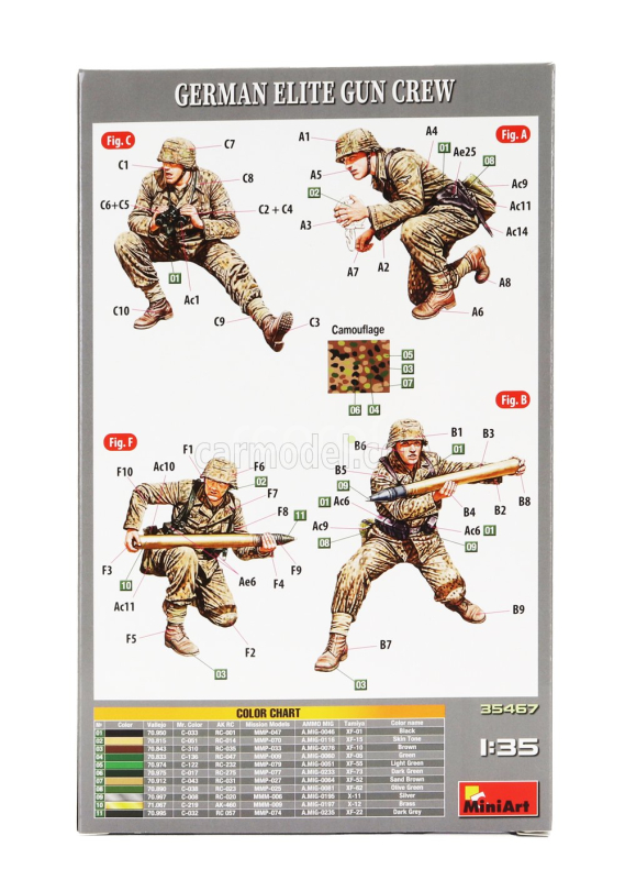Miniart Accessories German Elite Gun Crew Military Figures 1:35 /