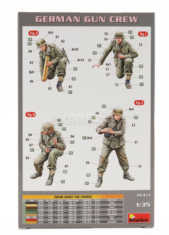 Miniart Accessories German Gun Crew Military Figures 1:35 /