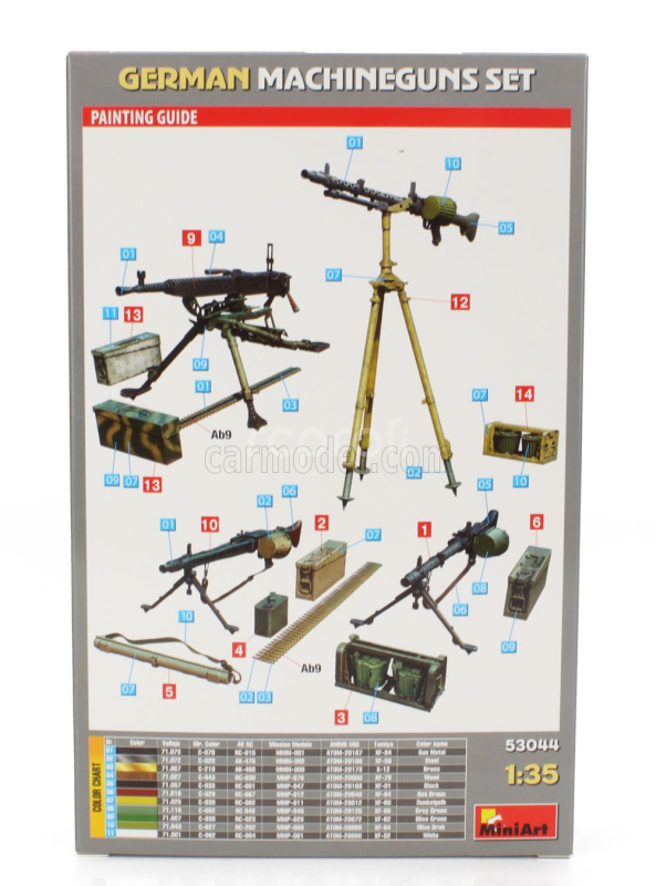 Miniart Accessories German Machineguns Military Set 1:35 /