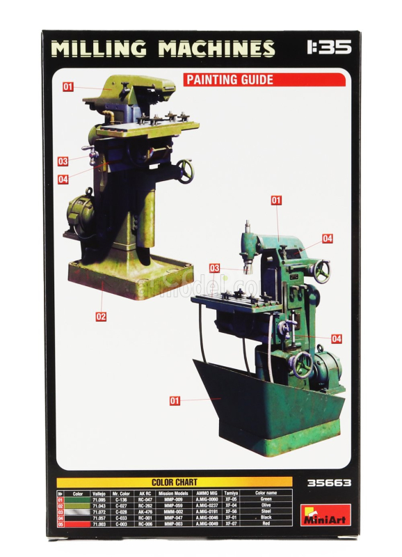 Miniart Accessories Milling Machine 1:35 /