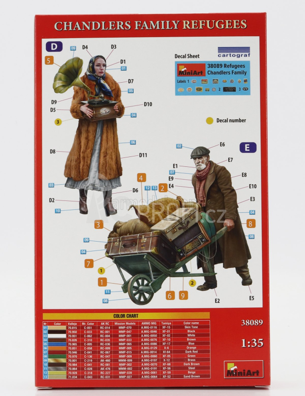 Miniart Figures Chandlers Family Refugees 1:35 /