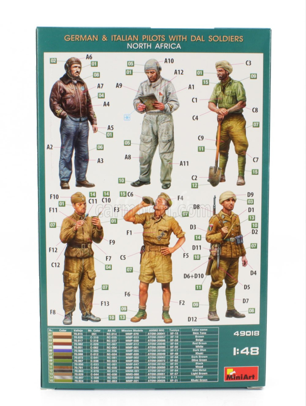 Miniart Figures German And Italian Pilots Dal Soldiers North Africa 1:48 /