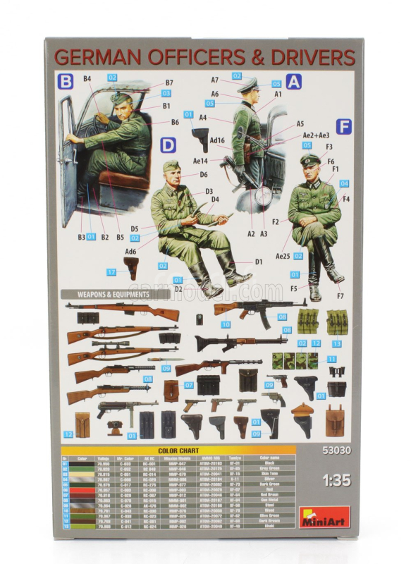 Miniart Figures German Officiers Military And Drivers 1:35 /