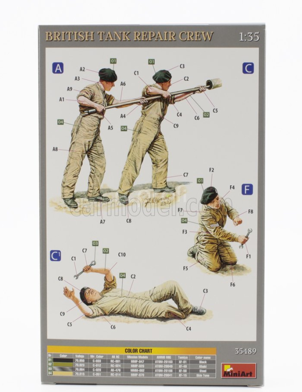 Miniart Figures Soldier Military British Tank Repair Crew 1:35 /