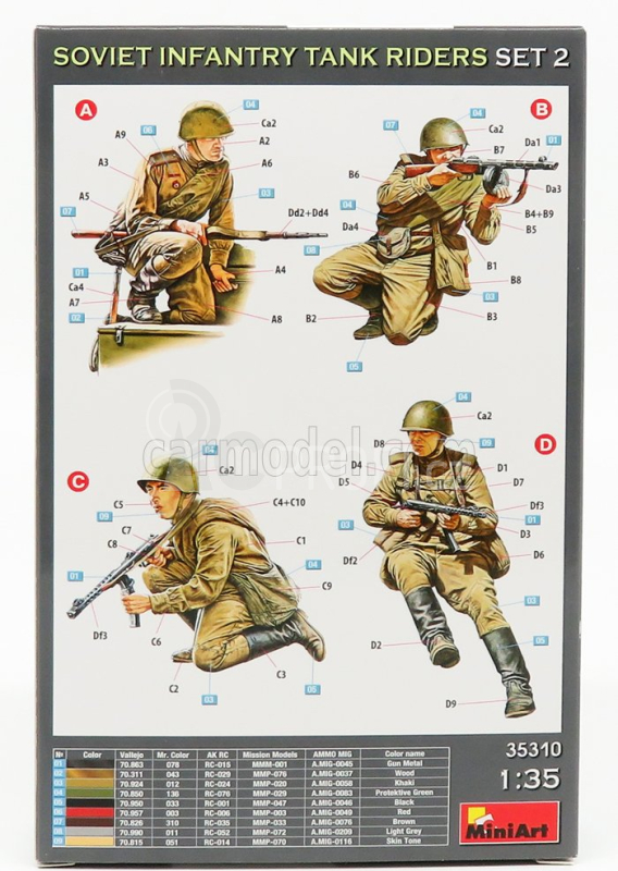 Miniart Figures Soviet Infantry Tank Riders Set 2 1:35 /