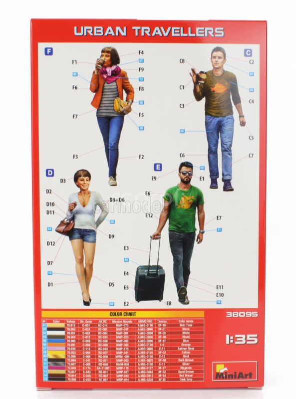 Miniart Figures Urban Travellers 1:35 /
