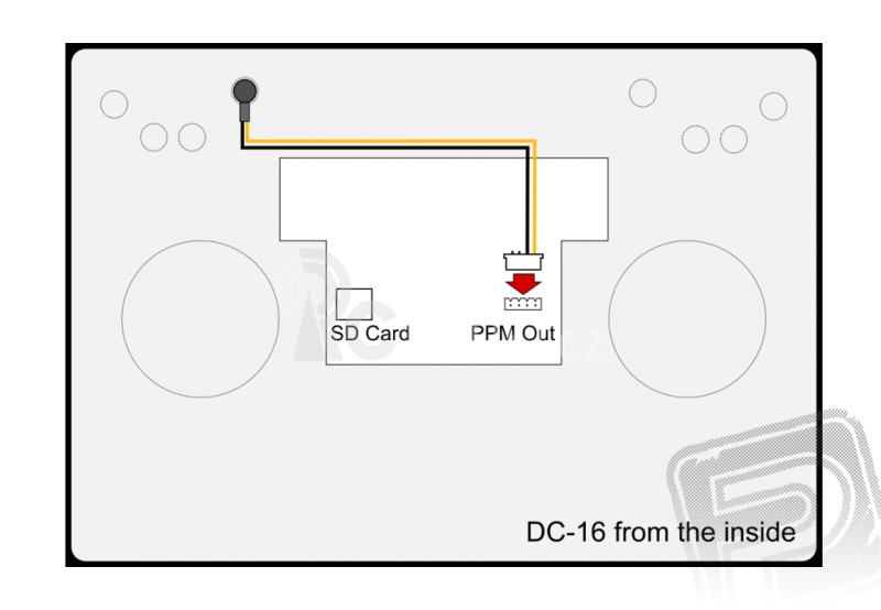 Propojka PPM na Jack Red