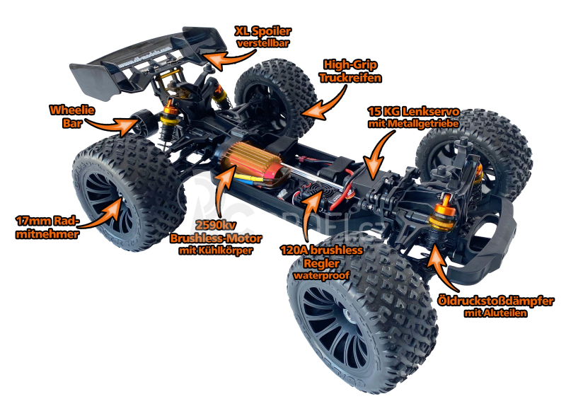 RC auto Destructor BL 1:8 Truggy