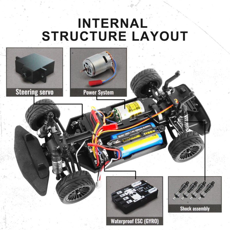 RC auto High Speed & Drift Racing car