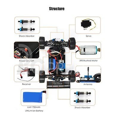 RC auto Storm CC