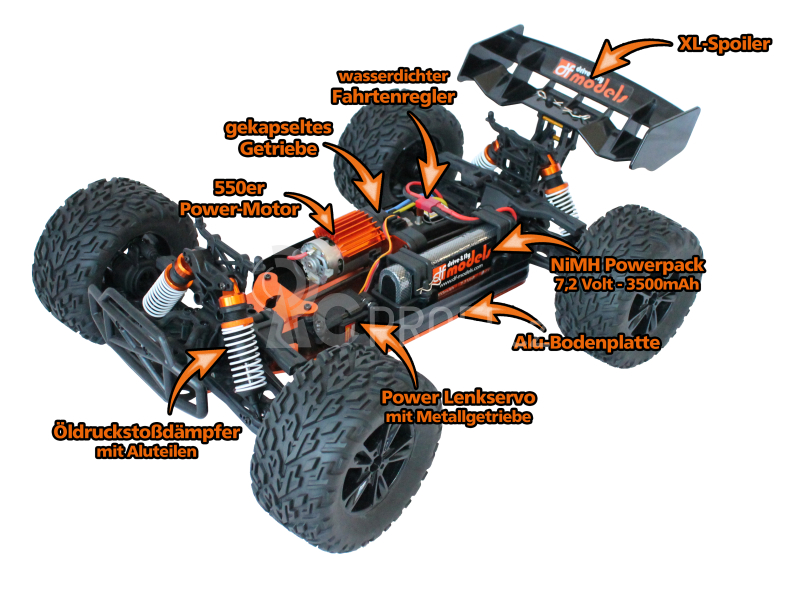 RC auto TWISTER Truggy 1:10