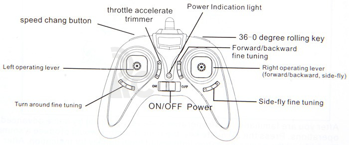 RC dron Aircraft X9, černá