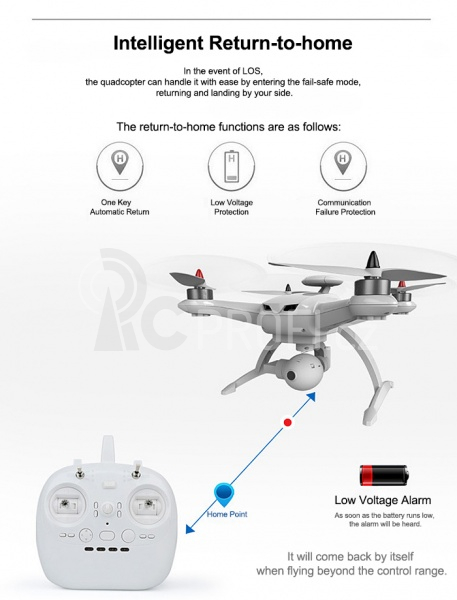 RC dron SM-035