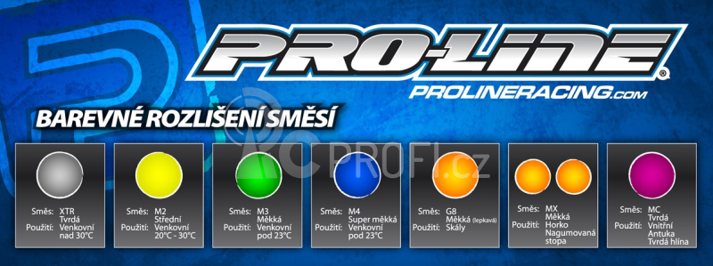 Recoil pneu (2ks) pro 1:8 off-road, směs M3 (soft)