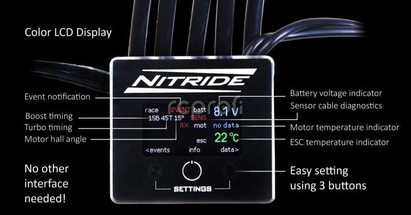 Regulátor Elceram Nitride 1:10