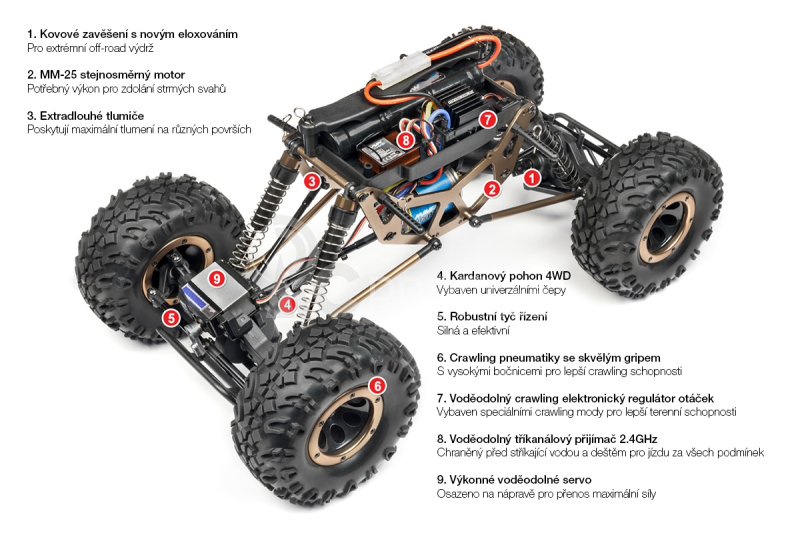 Scout Rock Crawler RTR s 2,4GHz RC soupravou (verze 2017)