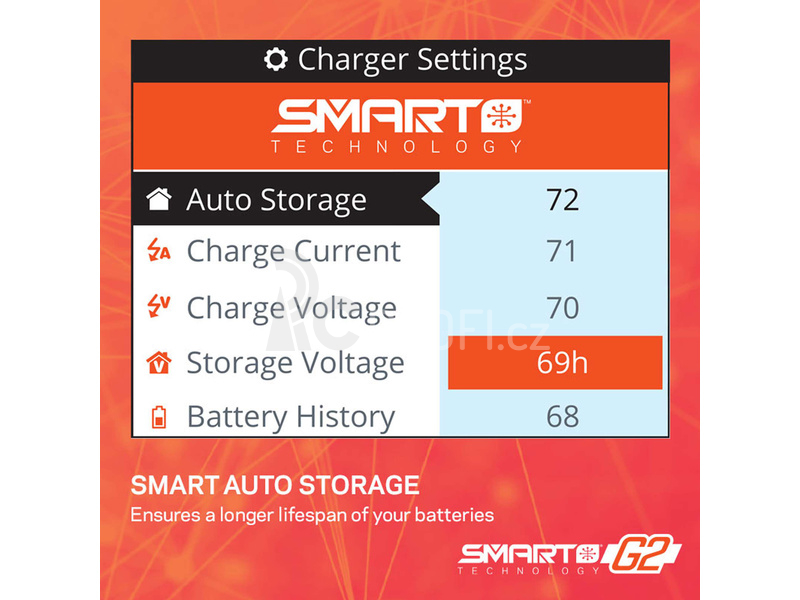 Spektrum Smart G2 nabíječ S155 1x55W AC