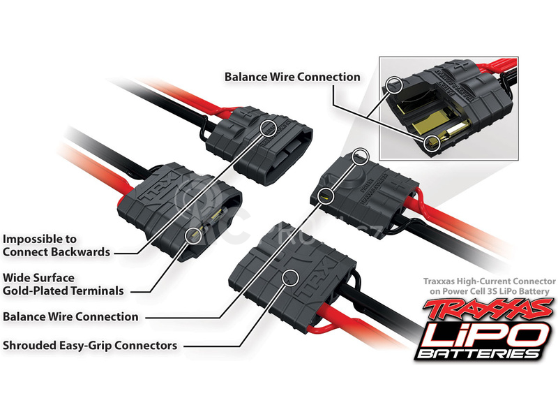 Traxxas nabíječ EZ-Peak Plus LiPo/NiMH Dual 2x50W