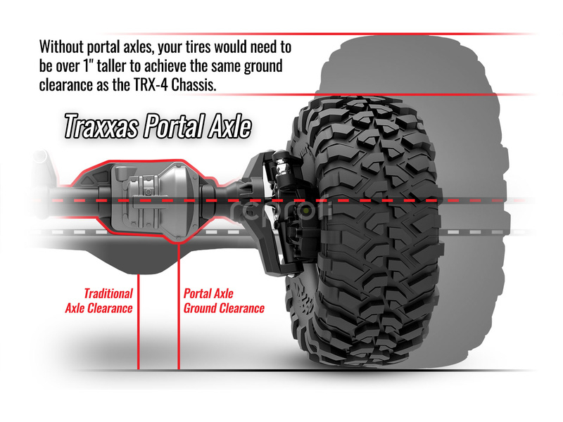 RC auto Traxxas TRX-4 1:10 Kit bez karoserie