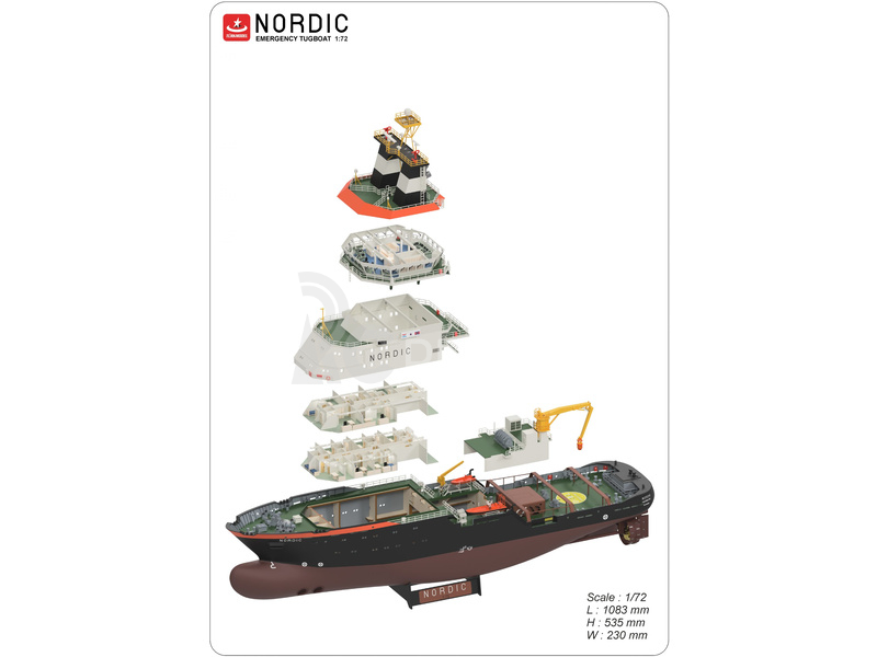 RC stavebnice Türkmodel záchranný remorkér Nordic 1:72 kit