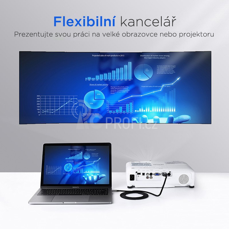 UGREEN USB-C HDMI adaptér 1.5m, šedý