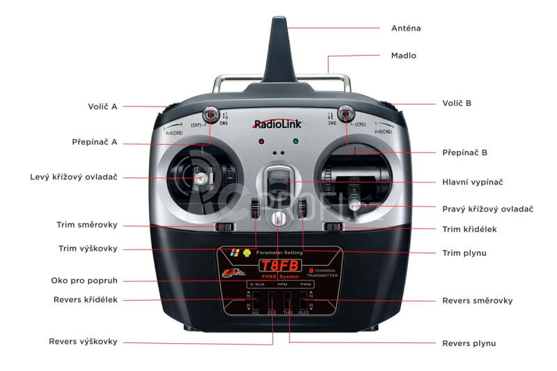 Vysílač T8FB s přijímačem R8EF