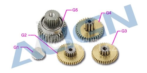 ALIGN - DS425M servo převody