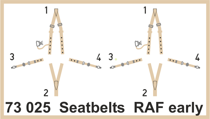 Ed73025 Lept - Seatbelts RAF FABRIC  WWII  1/72