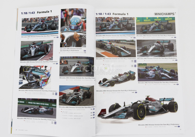 Minichamps Catalogo Minichamps Catalogue 2023 Edition 1 - 178 Pagine - Pages /