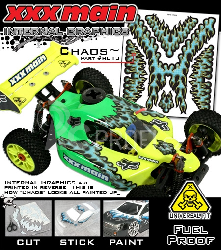 XXX Main - Airbrush šablona - Chaos