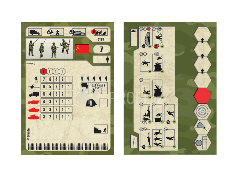 Zvezda figurky Soviet Militia 1941 (1:72)