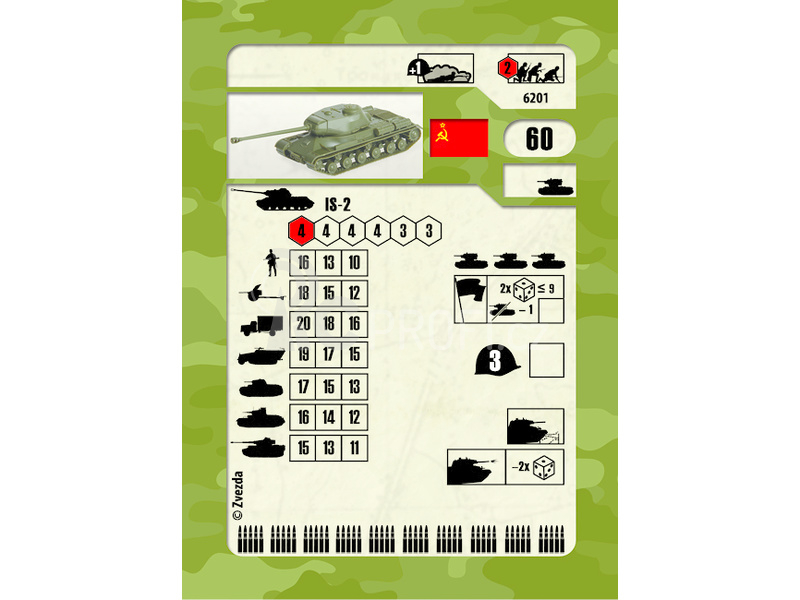 Zvezda Snap Kit - IS-2 (1:100)