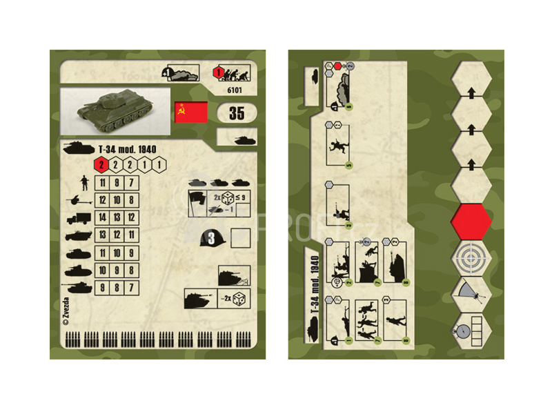 Zvezda Snap Kit - T-34/76 (1:100)