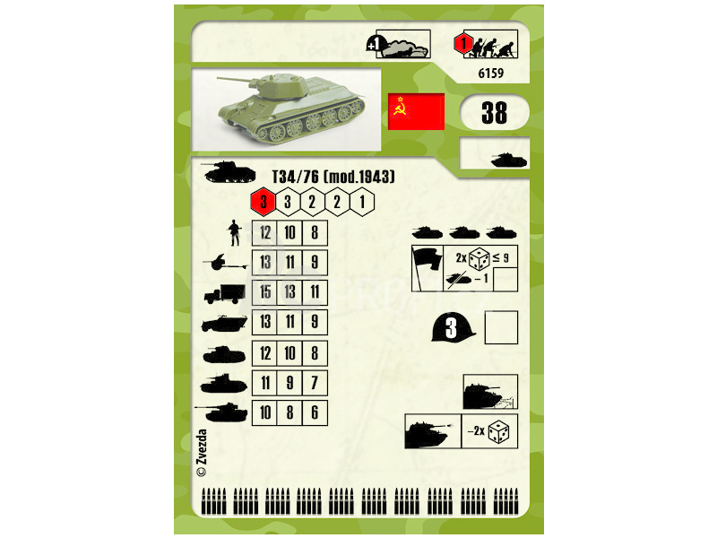 Zvezda Snap Kit - T-34-76 mod.1943 (1:100)